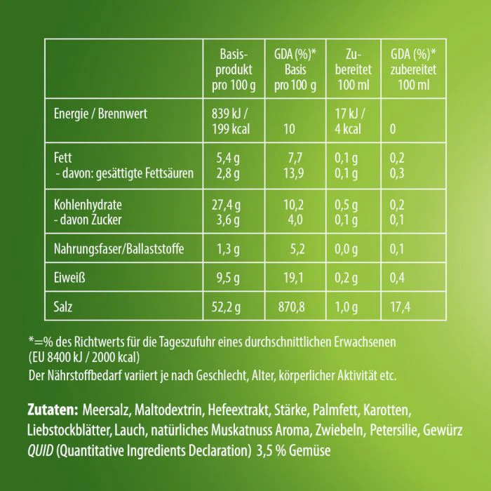 Inhaltsstoffe der Gemüsebrühe ohne Geschmacksverstärker