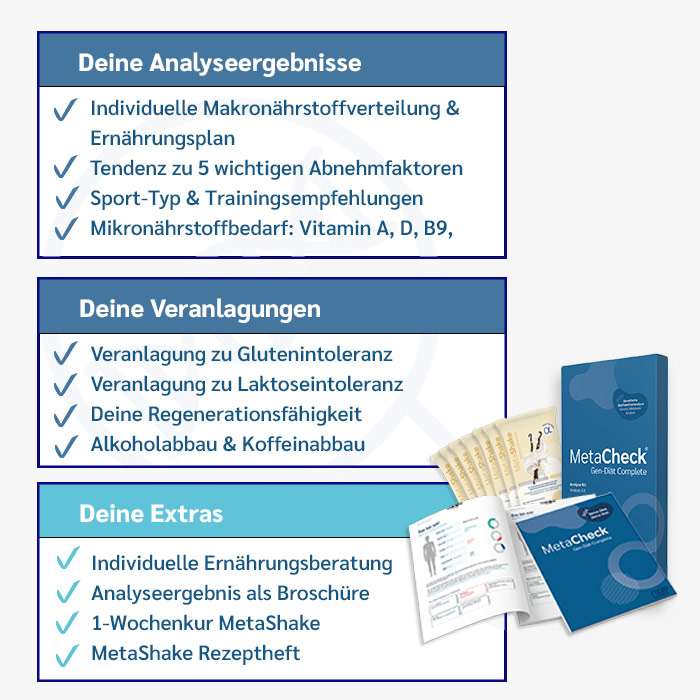 MetaCheck Gen-Diät Complete | DNA Stoffwechselanalyse mit persönlicher Beratung